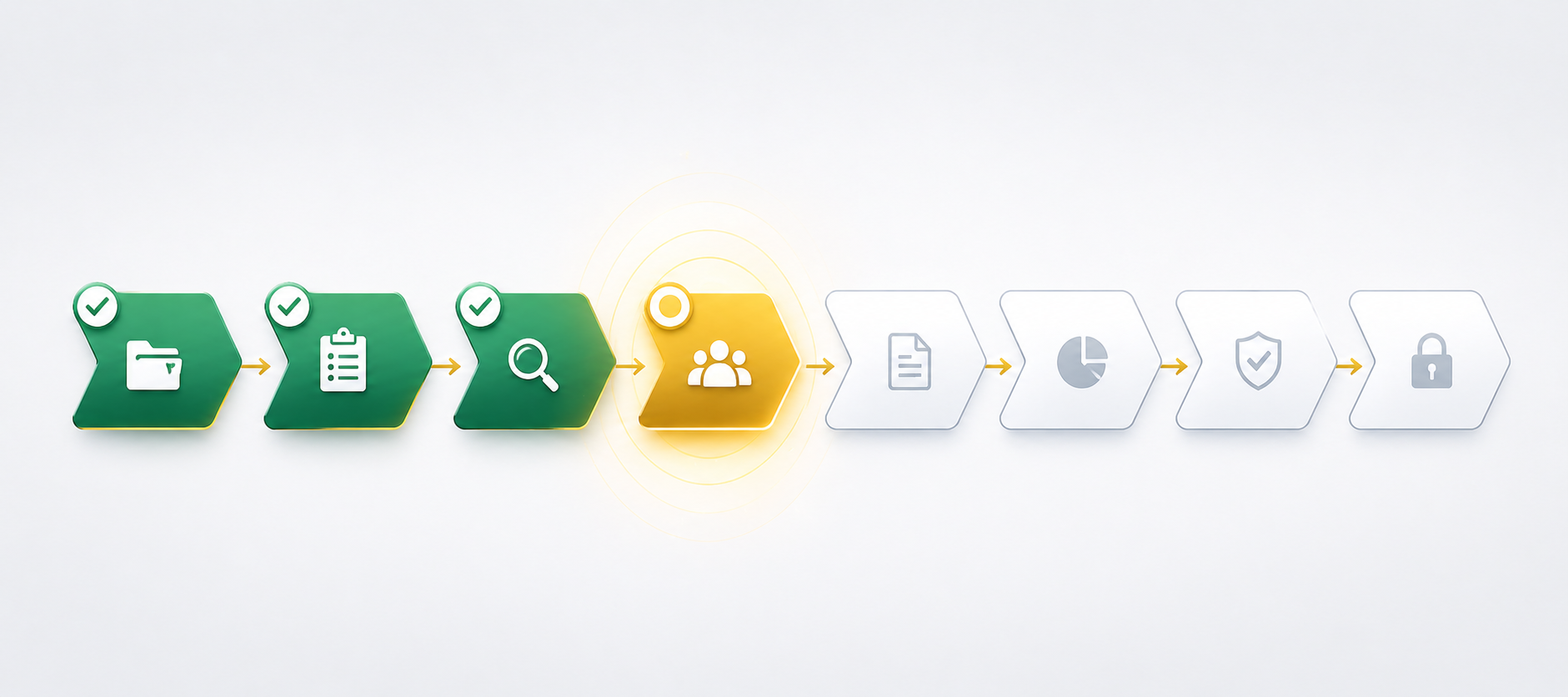 The 8-phase engagement workflow strip — Acceptance through Issue & Lock